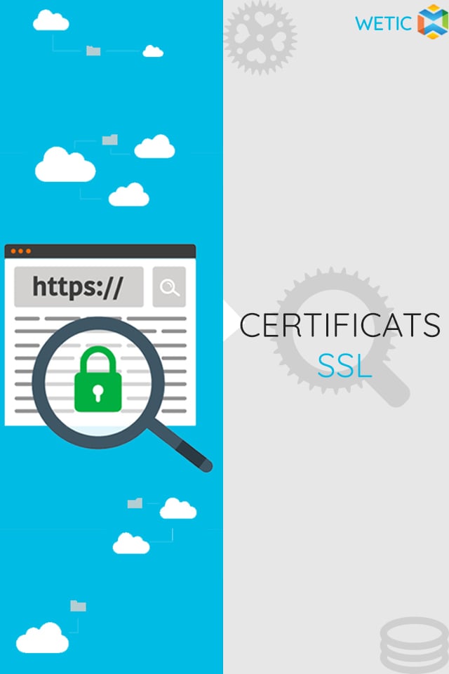 Certificats SSL