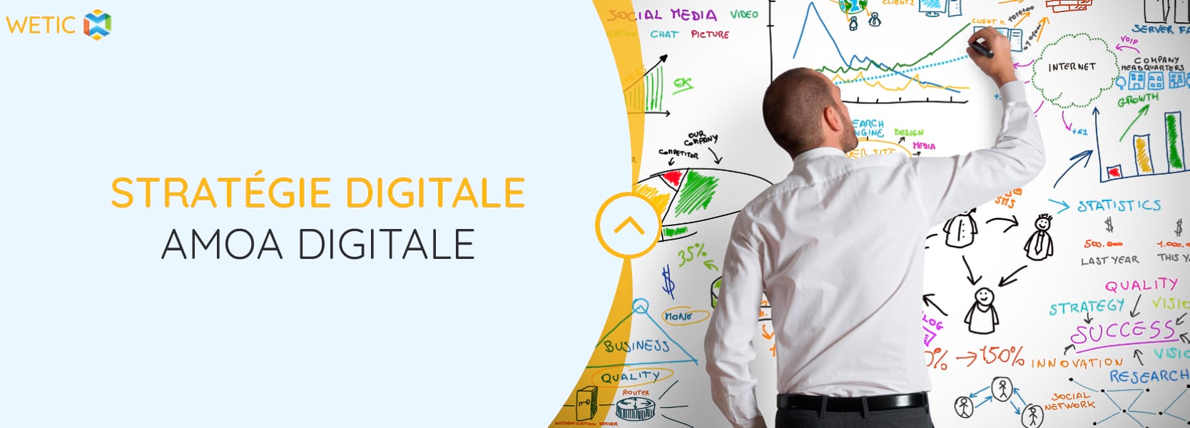 Stratégie digitale – amoa digitale